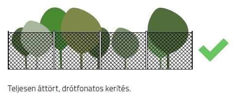 az áttört