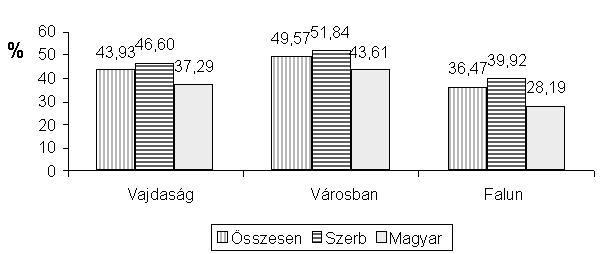 Oktatásunk jövője 4.