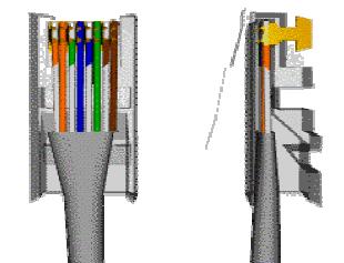 Hálózatok Vezetékes Sodrott érpár típusai UTP - Unshielded Twisted Pair STP Shielded