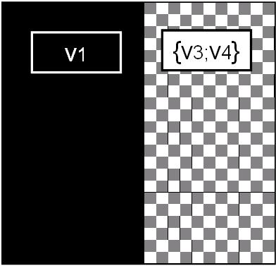 rendet engedje tovább, így a hologram síkjában a tárgyhullám Fourier transzformált képe két fényfoltból áll az 4.9.(a) ábra szerint.