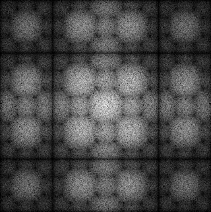 (a) 6.4. ábra. (a): N = 3 méretű alpixel mátrixokból összeállított fázismodulált U bemeneti hullámfront Fourier transzformáltjának intenzitás eloszlása.