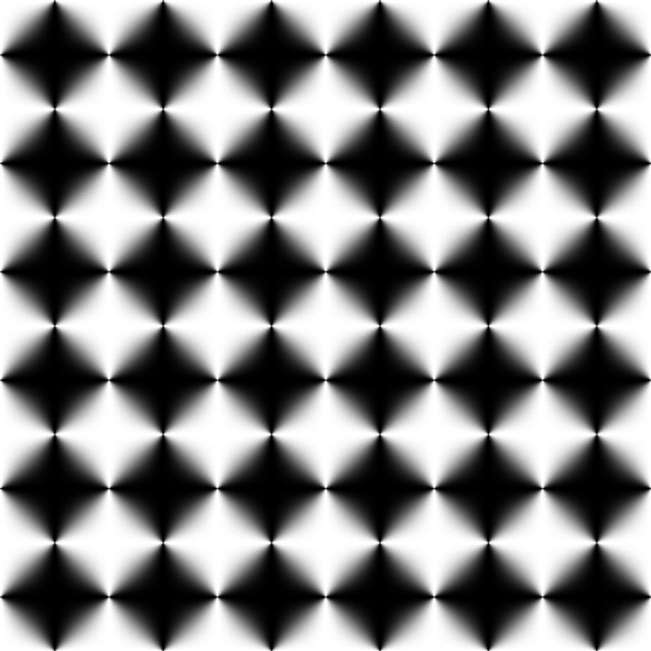 (a) (b) (c) (d) 6.5. ábra. (a): A (6.7) összefüggéssel definiált térszűrő transzmittancia eloszlása a bemeneti hullámfront N = alpixel mátrix mérete esetén.