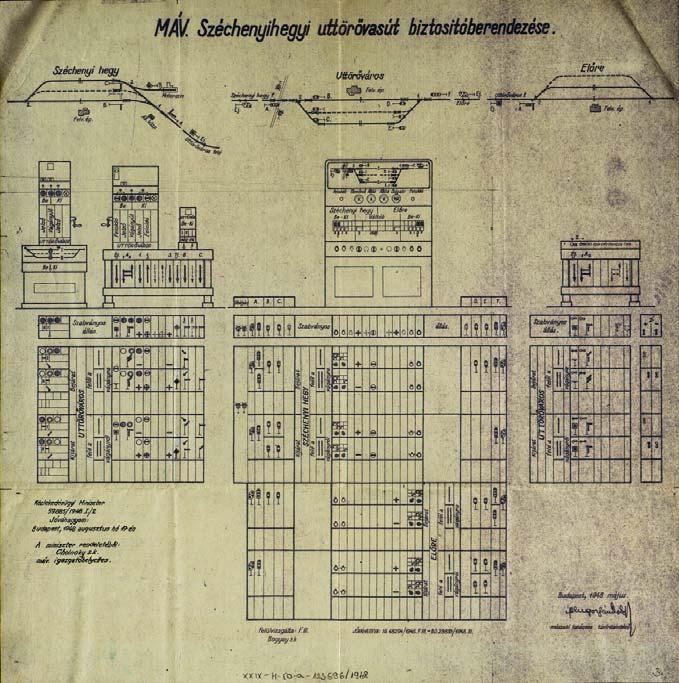 függésben állt a széchenyihegyi állomásoldal jelző kapcsológombjával).