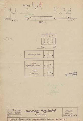 Minisztérium különleges megbecsülését élvezték, így például 1948 decemberében a minisztériumban tartották karácsonyi ünnepélyüket, ahol a tervezetek szerint a 320 pajtás személyes ajándékként egyegy