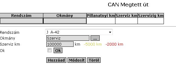 Fenti példa alapján a J A-42 forgalmi rendszámú jármű Szerviz bejegyzése a százezredik futott kilométert követően válik esedékessé.