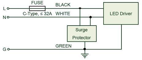 ipari szabvány 8 / 20us hullám használatával UL1449 4. típus, EN 61643-11- T2 és T3 túlfeszültség-védelmi eszközök IEEE C62.41.