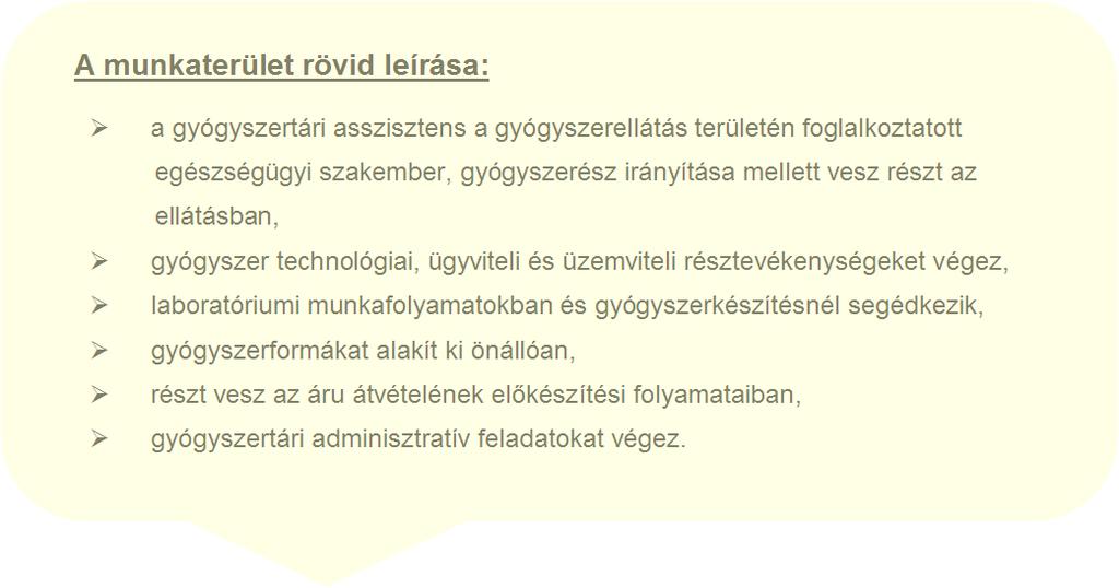 Nappali tagozatos képzés / érettségizetteknek / 54 720 03 GYÓGYSZERTÁRI ASSZISZTENS Szakképesítés megnevezése: Gyógyszertári asszisztens A szakképesítés azonosító száma: 54 720 03 Képzési forma: