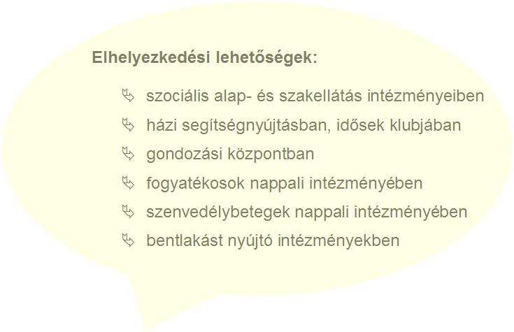 Elhelyezkedési lehetőségek: szociális alap- és szakellátás intézményeiben házi segítségnyújtásban, idősek klubjában gondozási központban fogyatékosok nappali intézményében szenvedélybetegek nappali