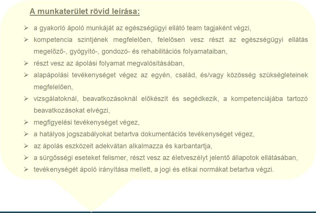 Nappali tagozatos képzés / érettségizetteknek / 55 723 01 GYAKORLÓ ÁPOLÓ Szakképesítés megnevezése: Gyakorló ápoló A szakképesítés azonosító száma: 52 723 01 Képzési forma: iskola rendszerű, nappali