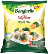 vagy Gouda sajt Ft/kg 1 499 Ft