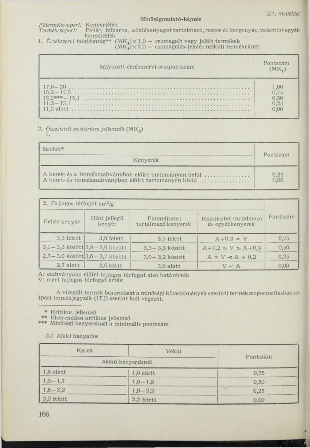 Mlnőségmutató-képzés 2/7. melléklet F ő te rm é k c s o p o rt: Kenyérfélék T e rm é k c s o p o rt: Fehér, félbarna, adalékanyagot tartalmazó, rozsos és burgonyás, valamint egyéb kenyérfélék 1.