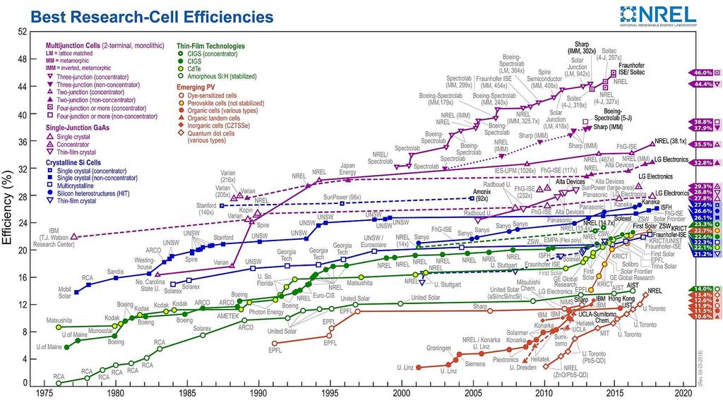 I. MMK Energetikai Fórum