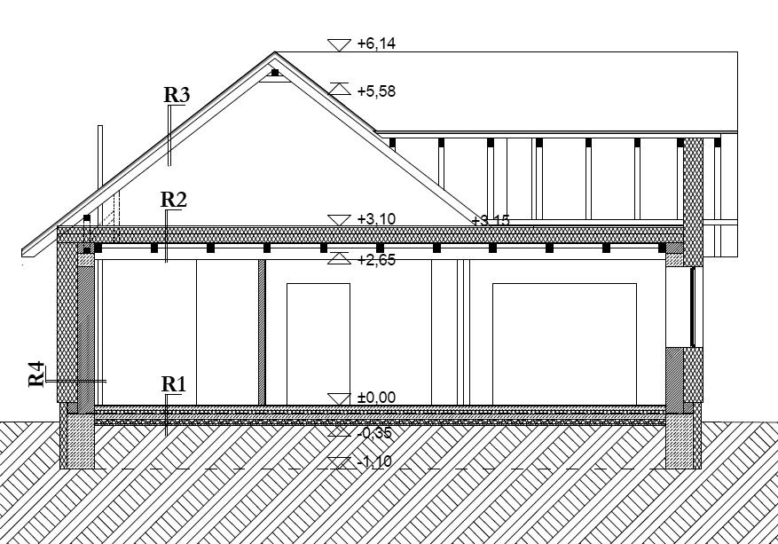 2. Esettanulmányok A szalma-bála alkalmazásának építőipari lehetőségei. A hazai gyakorlat, valamint szakirodalom alapján a szalmabálák építőipari felhasználásának több területe határozható meg.