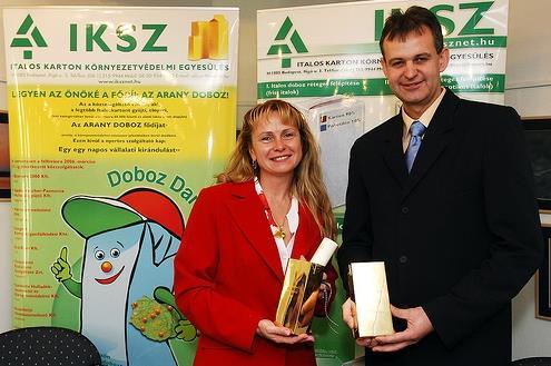 körforgása