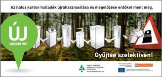 megye + Budapest Kampány elemek