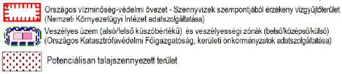 vízgyűjtőterület, a Messer Hungarogáz Kft. alsó küszöbértékű veszélyes anyagokal foglalkozó üzem, továbbá a Petőf és-hunyadi laktanyák és a Coats Magyarország Kft.