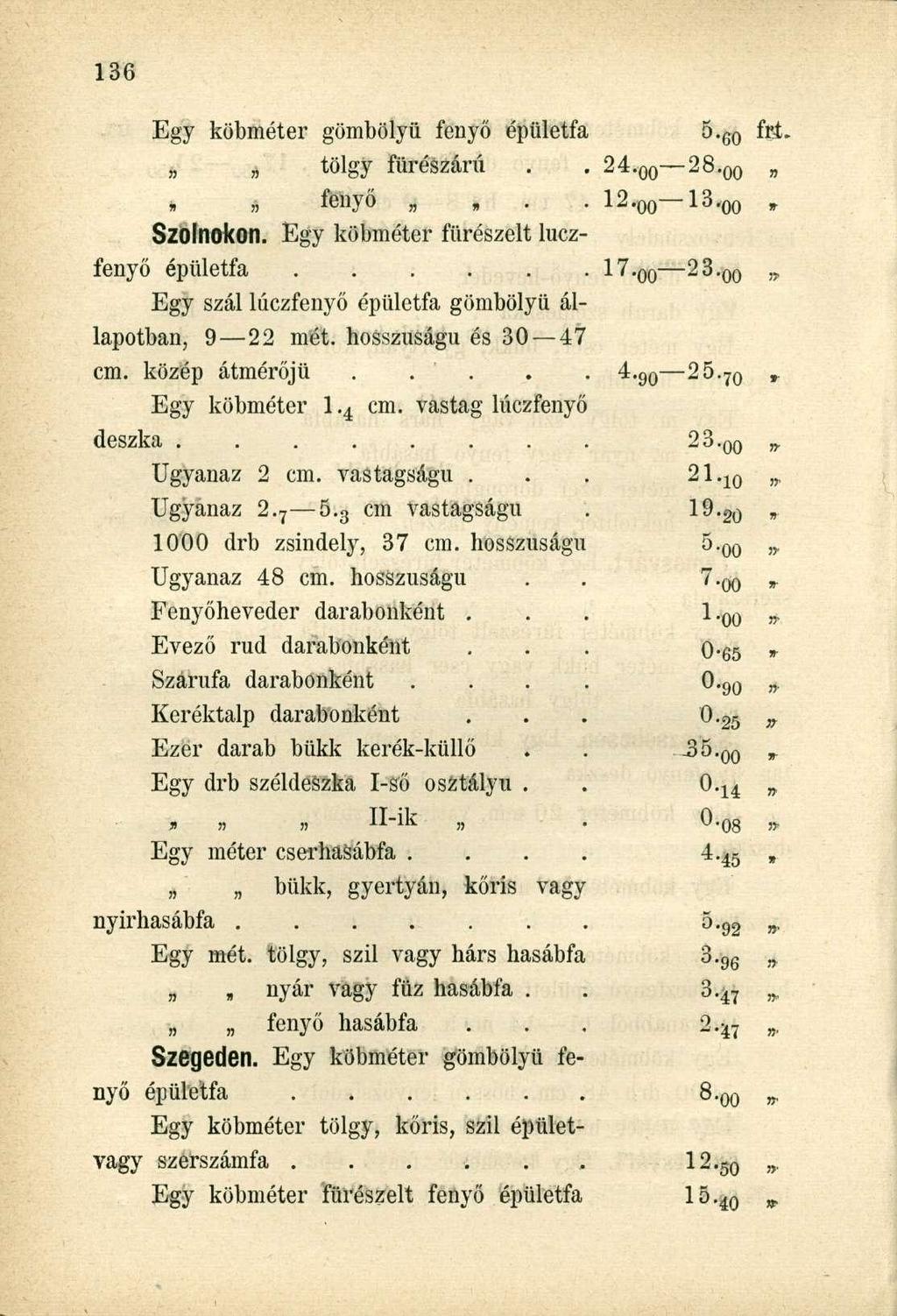 Egy köbméter gömbölyű fenyő épületfa tölgy fürészárú fenyő... Szolnokon. Egy köbméter fürészelt luczfenyő épületfa Egy szál lúczfenyő épületfa gömbölyű állapotban, 9 22 mét. hosszúságú és 30 47 cm.