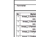kiértékeléshez és a dokumentációhoz az áttekinthető
