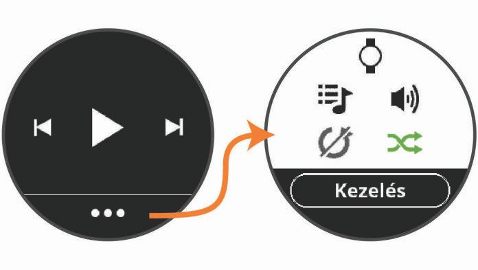 Hangtartalmak letöltése külső szolgáltatótól Mielőtt külső szolgáltatótól töltene le hangtartalmakat, csatlakozzon egy Wi Fi-hálózatra (Csatlakozás Wi Fihálózathoz, 3. oldal).
