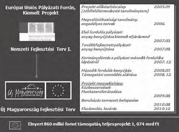 Brányi Mária Kolostorok és kertek a