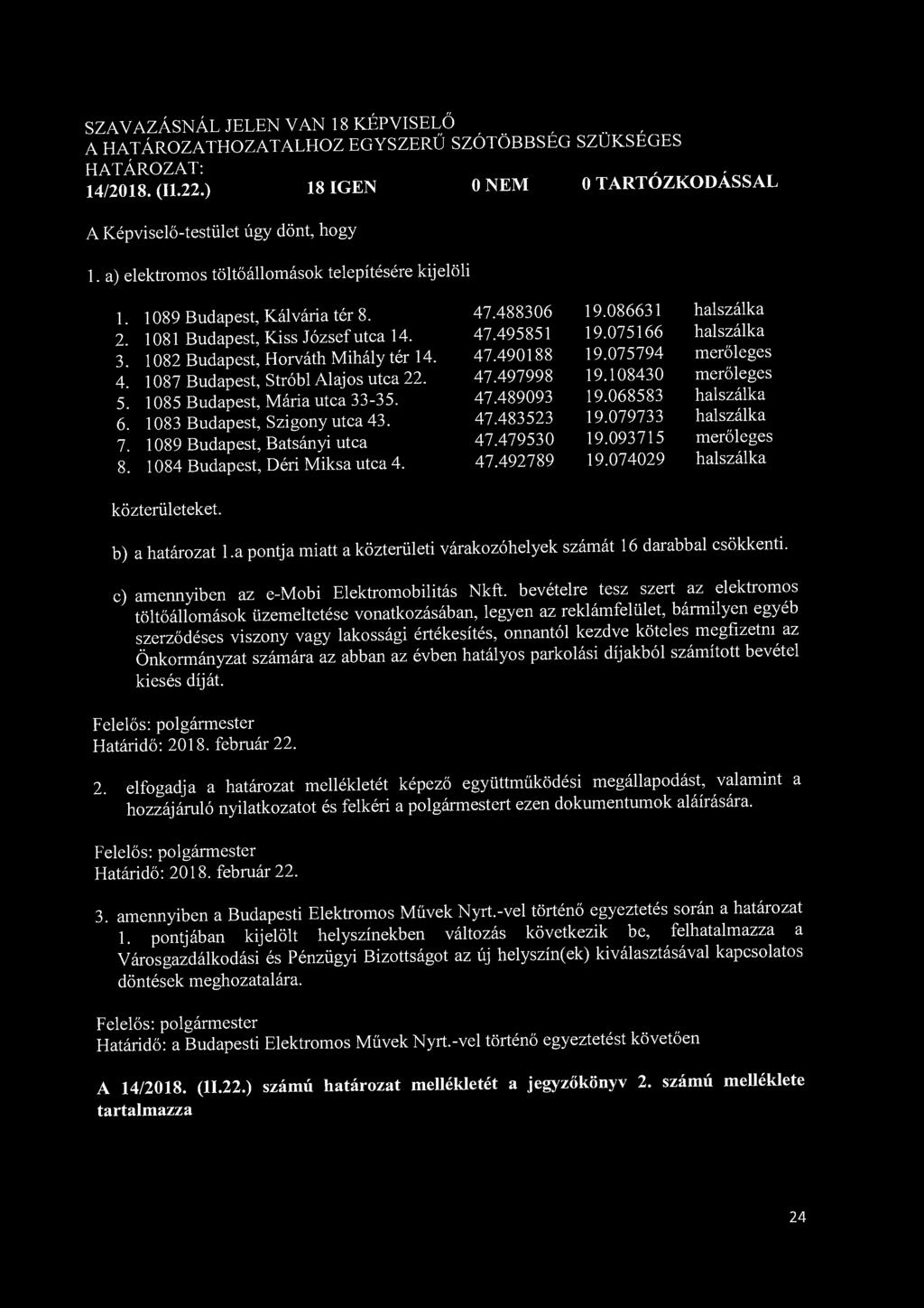 SZAVAZÁSNÁL JELEN VAN 18 KÉPVISELŐ,., A HATÁROZATHOZATALHOZ EGYSZERŰ SZÓTÖBBSÉG SZUKSEGES HATÁROZAT:,, 14/2018. (11.22.) 18 IGEN 0 NEM 0 TARTOZKODASSAL A Képviselő-testület úgy dönt, hogy 1.