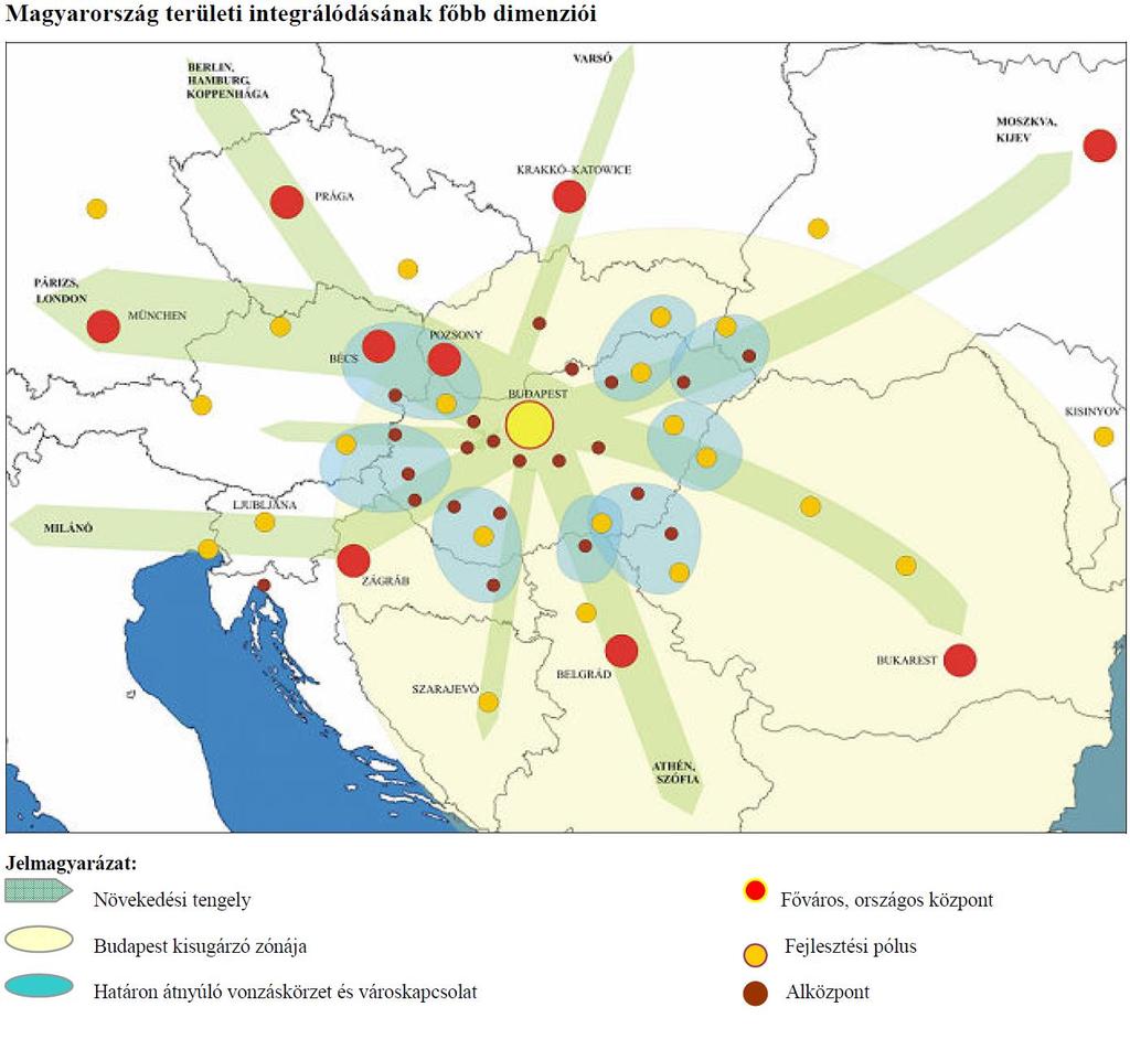 MAGYARORSZÁG KIVÁLÓ TERÜLETI ÉS GAZDASÁGI