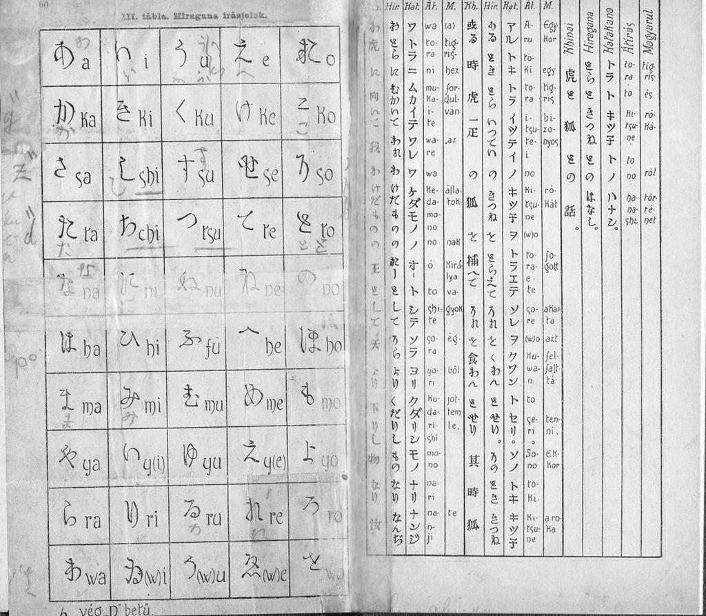 64 Albeker András A III IV.