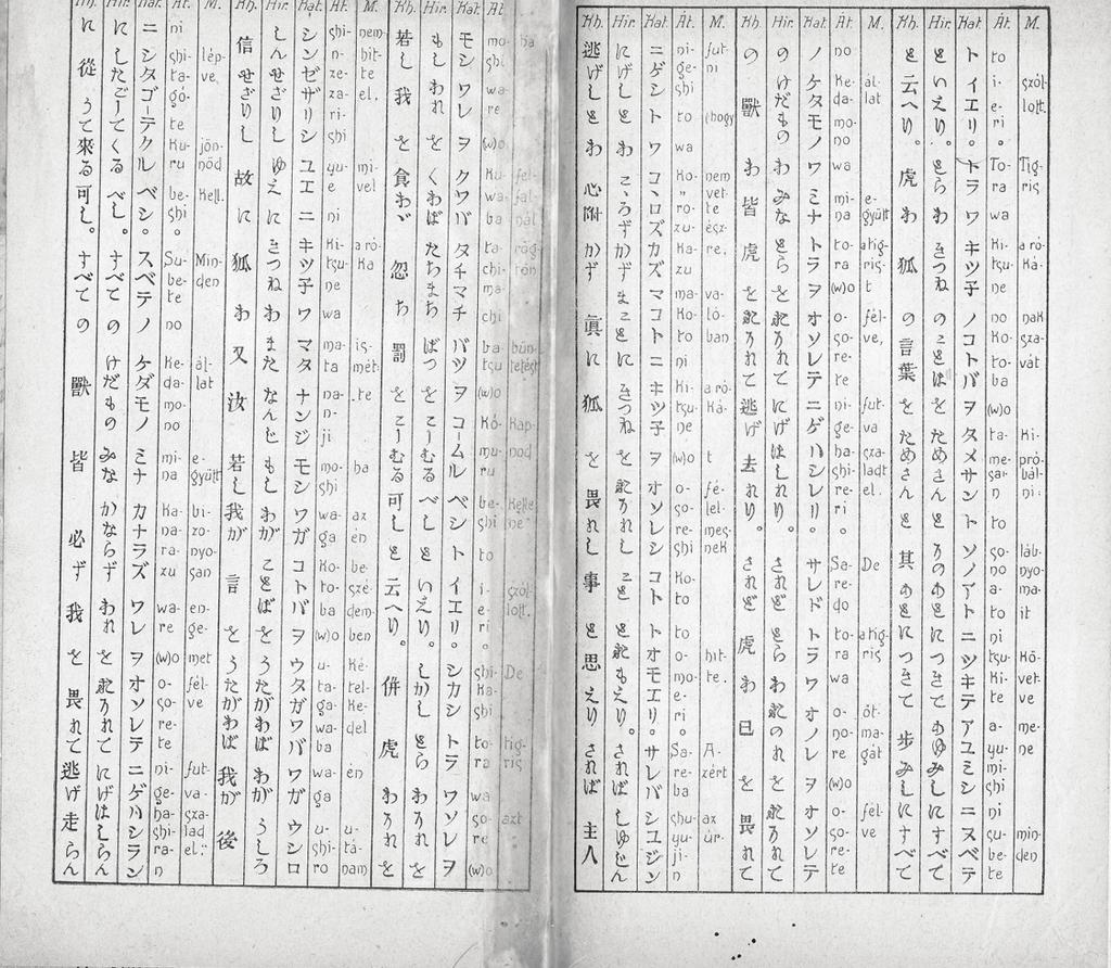 Rozsnyai Japán nyelvmestere 65 Az V