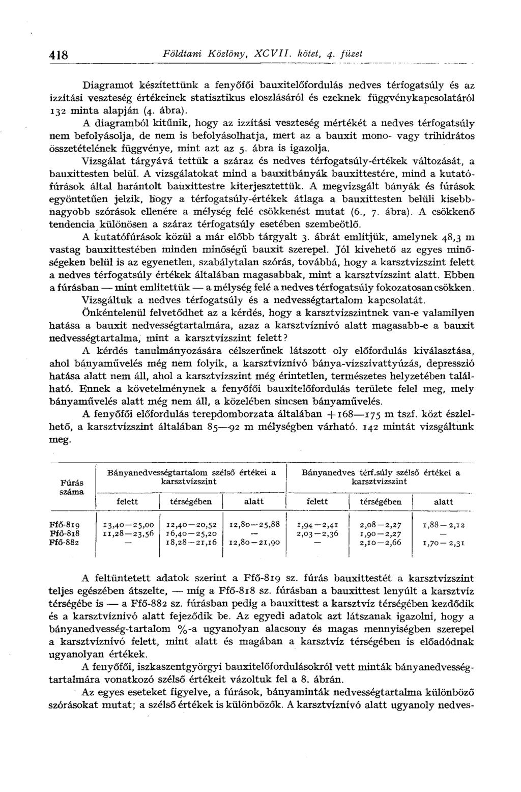 418 Földtani Közlöny, XCVII. kötet, 4.
