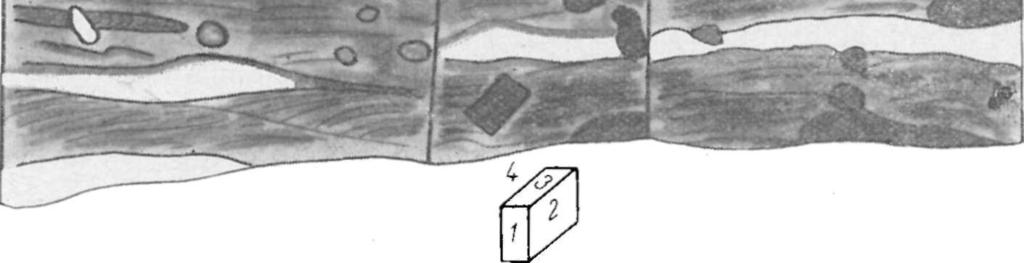 Surfaces subperpendicular to stratification.