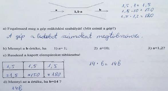 2. feladat Egy gép a következő szabály szerint működik: a) Fogalmazd meg a gép működési szabályát! (Mit csinál a gép?) b) Mennyi a b értéke, ha 1) a= 1; 2) a=10; 3) a=1,2?
