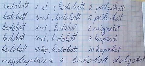 A gép segítségével a tanulók megtapasztalhatták azt, hogyan működik: a betáplált dologgal (input) a gépünk valamit csinál, majd kidob egy másik dolgot (output).