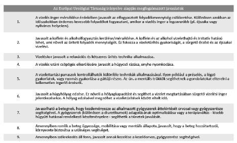 1.2 Tevékenységsorozat elvégzésekor használt ellenőrző kérdőívek,