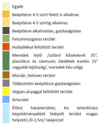Az erdőtervezett területeken zöldhulladék keletkezik, aminek kezeléséről, hasznosításáról az erdőgazdálkodó gondoskodik. 1.11.