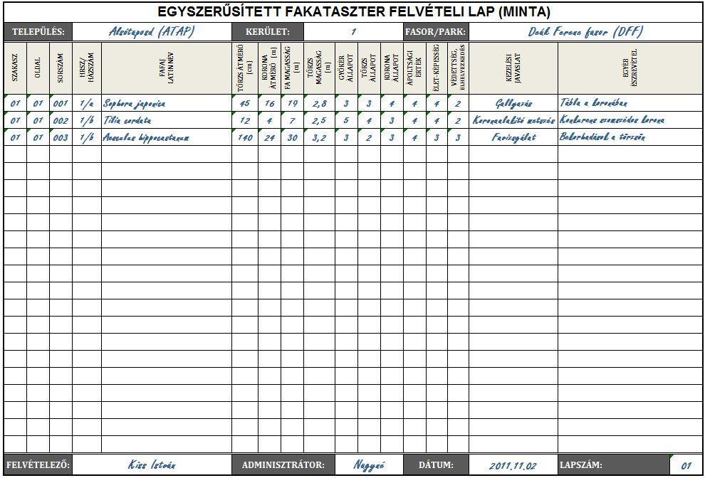 8 MELLÉKLETEK 1.