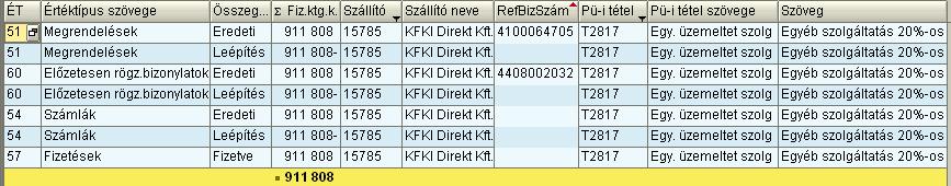 2.1 Értéktípusok változása szállítói obligóknál: a megrendeléstől a fizetésig MEGRENDELÉS rögzítése 51 - megrendelés 1.