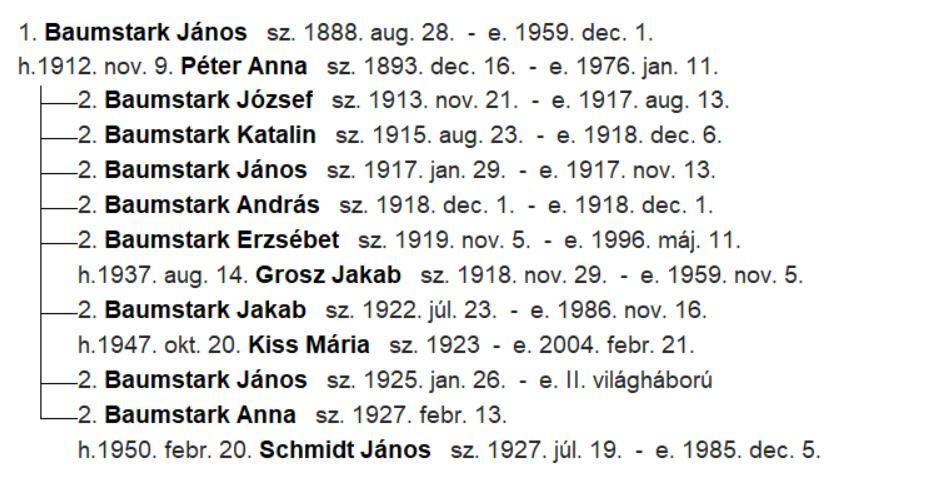 Baumstark Anna testvérei 8 testvér született, az első négy