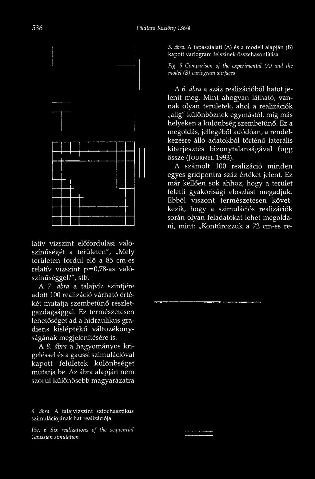 Ez természetesen lehetőséget ad a hidraulikus gradiens kisléptékű változékonyságának megjelenítésére is. A 8.