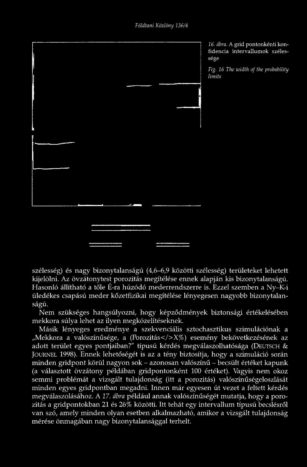 Az övzátonytest porozitás megítélése ennek alapján kis bizonytalanságú. Hasonló állítható a tőle E-ra húzódó mederrendszerre is.