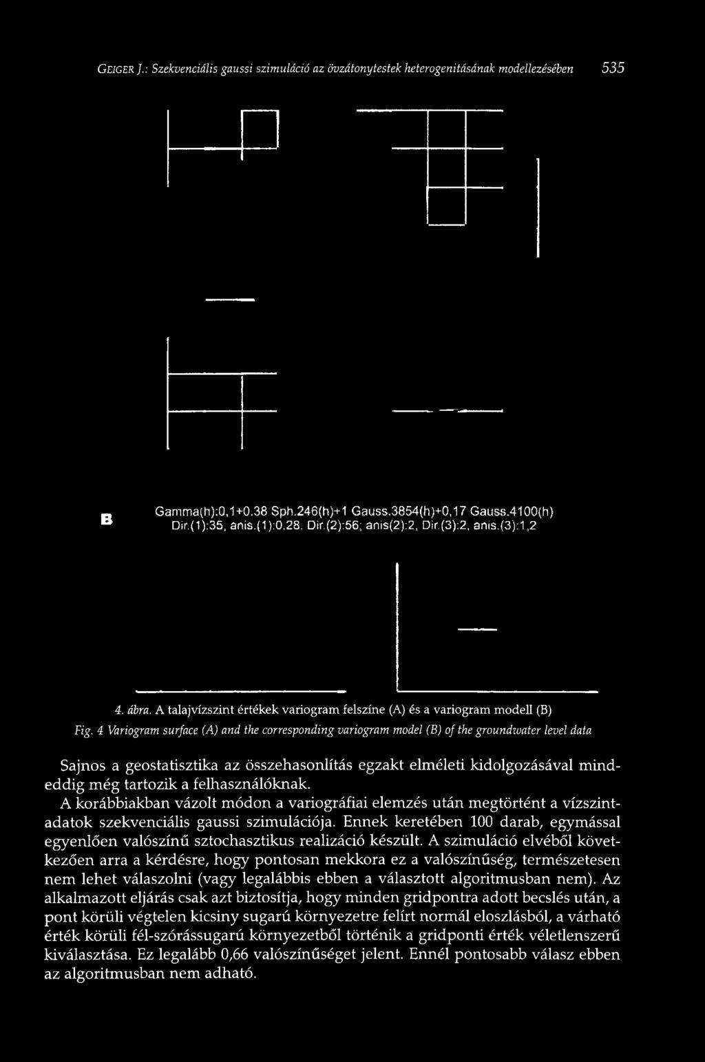 4 Variogram surface (A) and the corresponding variogram model (В) of the groundwater level data Sajnos a geostatisztika az összehasonlítás egzakt elméleti kidolgozásával mindeddig még tartozik a