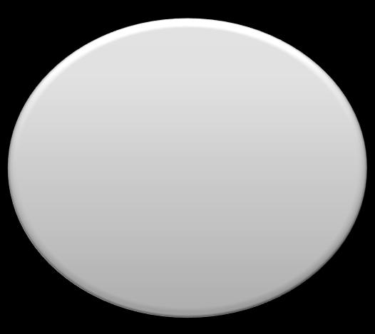 Eredmények III.