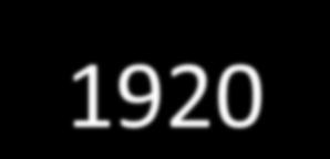 Eredmények összevetése/főbb következtetések Intenzív legeltetés (~1500-1900-as évekig) alacsony erdőborítottság