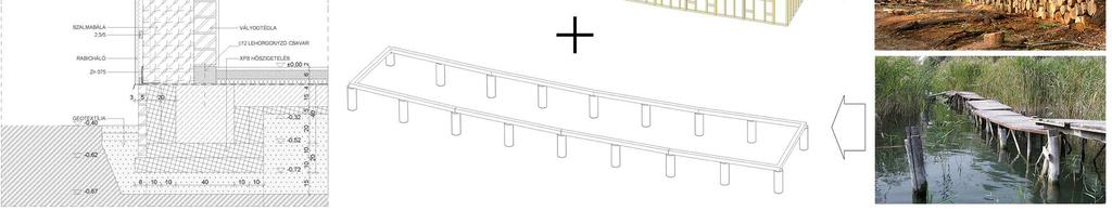 A külső falszerkezet fa tartószerkezet közé épített 15 cm vastag vályog kitöltőfal, amit 35 cm vastag szalmabálával szigetelünk, így a szerkezet hőátbocsájtási értéke 0,16 W/m 2 K.