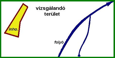 5. A RÉTEGJELLEMZİK MEGVÁLTOZÁSA a./ elemek távol egymástól b./ elemek egymás közelében 5.1.