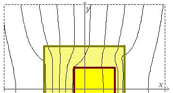13. b./ ábra). 5.3.3.. Egymásba ágyazott inhomogenitások A rétegjellemzık megváltozásának egy igen gyakori esete az egymásba ágyazott inhomogenitások sorozata.