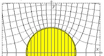 5. A RÉTEGJELLEMZİK MEGVÁLTOZÁSA séges. Ezek szerint a kör kerülete mentén az áramfüggvény (áramlás) folytonos: Ψ b ( r = R1) = Ψ k ( r = R1 ) (5.