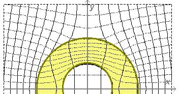 ( r = R ) = ( r = R ) = és ( r R ) ( r R ) ϕ ϕ ϕ b g R 5. A RÉTEGJELLEMZİK MEGVÁLTOZÁSA ϕ g = 1 = ϕ k = 1 = ϕ R1 (5.5) Az (5.40) - (5.