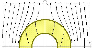4/b, y = 3R különösen az elemek közötti és a legészakibb 30 elemek esetén, fıként az elemhatárok közelében.