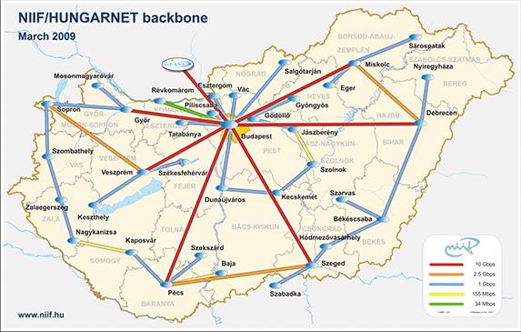 1. ábra Saját szavaival mutassa be az internet fejlődésének történetét (főbb állomások)!