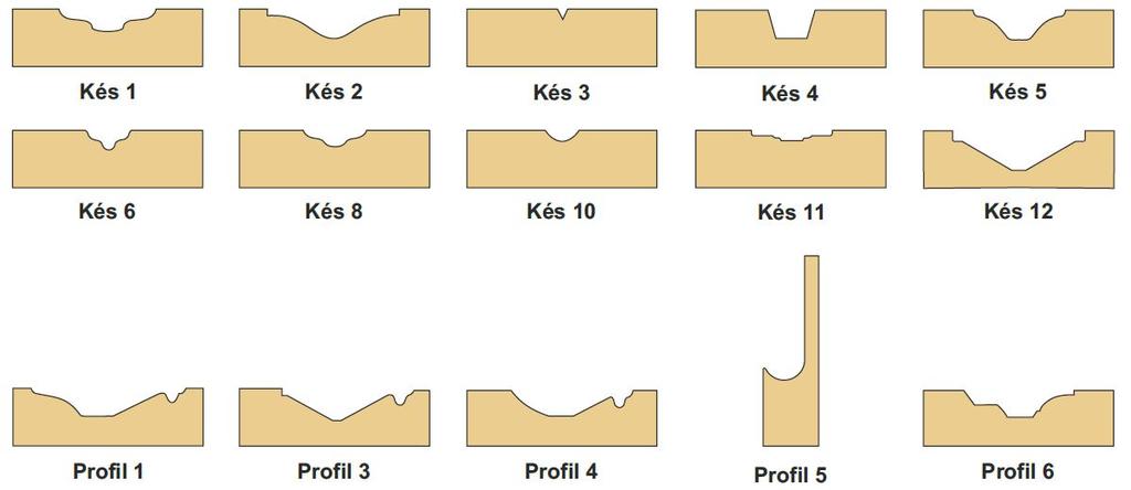 A katalógusban bemutatott marásminták alaphelyzetben a megjelelölt